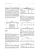 NON-ANTICOAGULANT SULFATED OR SULFONATED POLYSACCHARIDES diagram and image