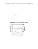 NON-ANTICOAGULANT SULFATED OR SULFONATED POLYSACCHARIDES diagram and image