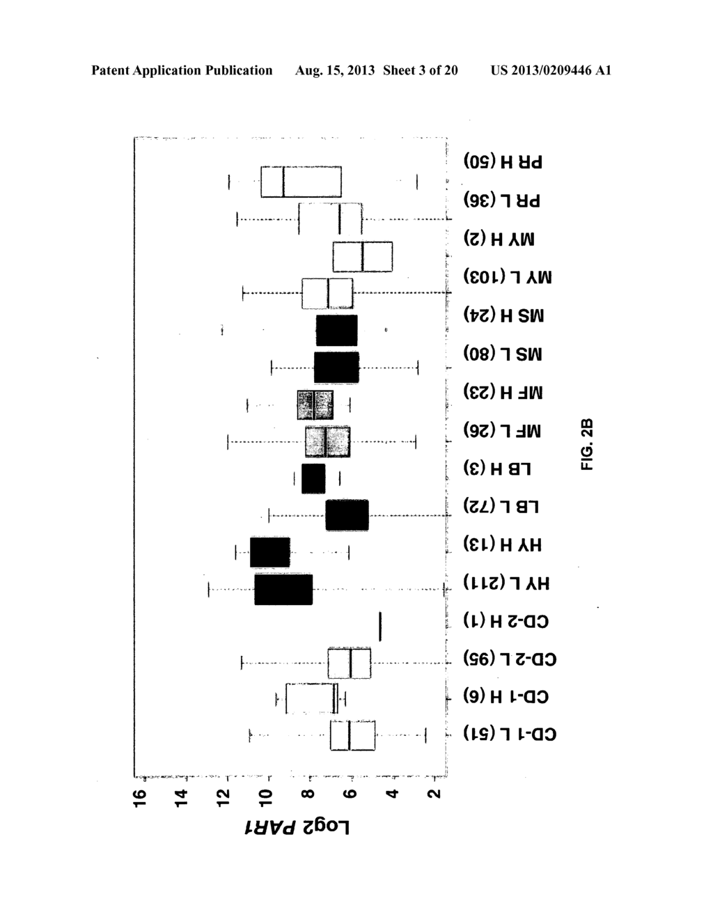 Copy Number Variant-Dependent Genes As Diagnostic Tools, Predictive     Biomarkers And Therapeutic Targets - diagram, schematic, and image 04