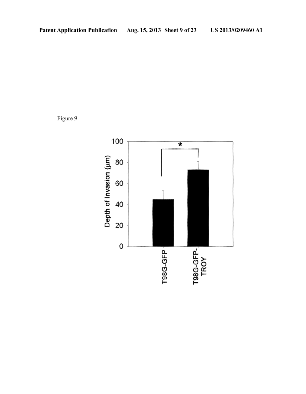 METHODS AND KITS USED IN IDENTIFYING GLIOBLASTOMA - diagram, schematic, and image 10