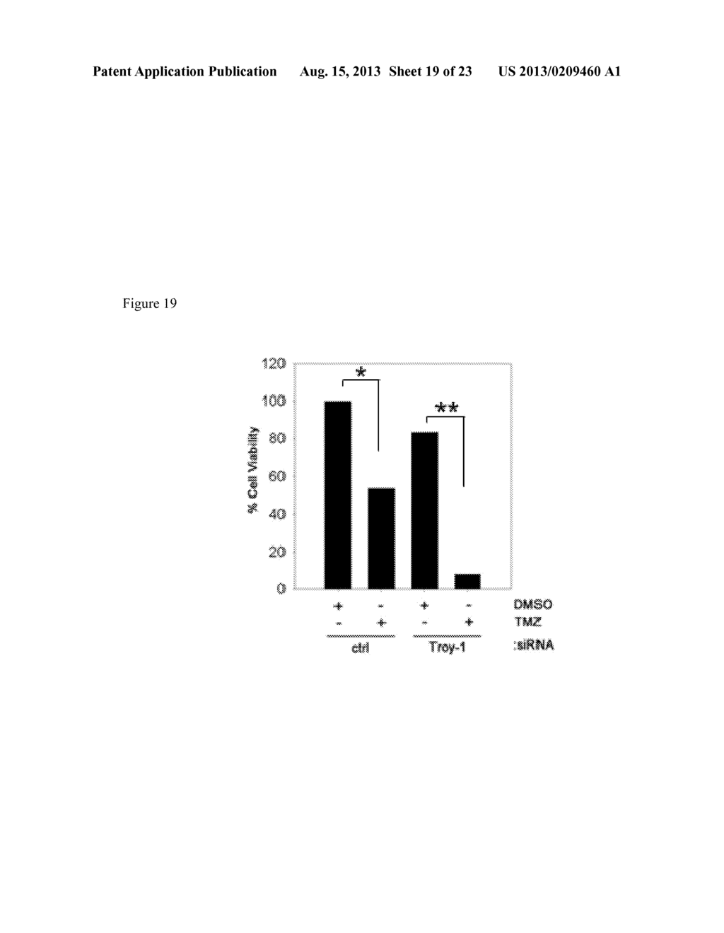 METHODS AND KITS USED IN IDENTIFYING GLIOBLASTOMA - diagram, schematic, and image 20