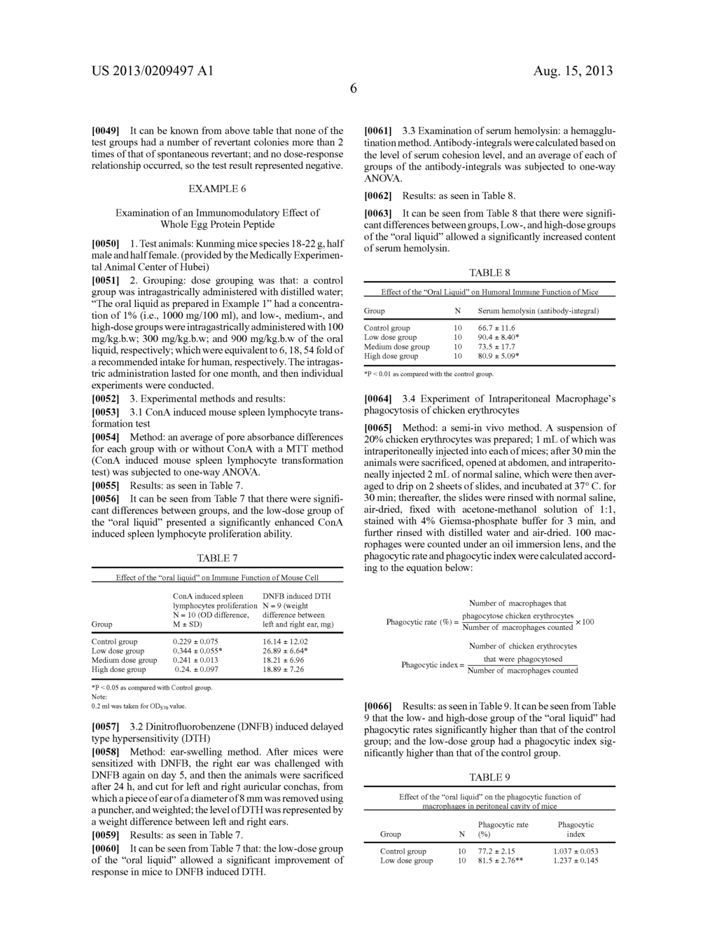 WHOLE EGG PROTEIN PEPTIDES, PREPARATION METHOD AND USE THEREOF - diagram, schematic, and image 08