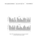 IMMUNOGENIC COMPOSITIONS COMPRISING MYCOBACTERIUM TUBERCULOSIS     POLYPEPTIDES AND FUSIONS THEREOF diagram and image