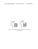 IMMUNOGENIC COMPOSITIONS COMPRISING MYCOBACTERIUM TUBERCULOSIS     POLYPEPTIDES AND FUSIONS THEREOF diagram and image