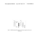 IMMUNOGENIC COMPOSITIONS COMPRISING MYCOBACTERIUM TUBERCULOSIS     POLYPEPTIDES AND FUSIONS THEREOF diagram and image