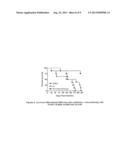 IMMUNOGENIC COMPOSITIONS COMPRISING MYCOBACTERIUM TUBERCULOSIS     POLYPEPTIDES AND FUSIONS THEREOF diagram and image