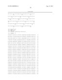 IMMUNOGENIC COMPOSITIONS COMPRISING MYCOBACTERIUM TUBERCULOSIS     POLYPEPTIDES AND FUSIONS THEREOF diagram and image