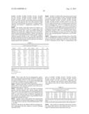 IMMUNOGENIC COMPOSITIONS COMPRISING MYCOBACTERIUM TUBERCULOSIS     POLYPEPTIDES AND FUSIONS THEREOF diagram and image