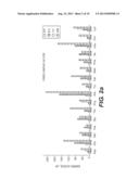 Compositions Containing Purine and Pyrimidine Nucleotsides, Peptides, and     Manganese and Their Uses diagram and image