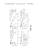 Compositions Containing Purine and Pyrimidine Nucleotsides, Peptides, and     Manganese and Their Uses diagram and image