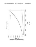 Drug Release from a Polymer-Controlled Local Antibiotic Delivery System     Using a Degradable Bone Graft diagram and image