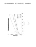 Drug Release from a Polymer-Controlled Local Antibiotic Delivery System     Using a Degradable Bone Graft diagram and image