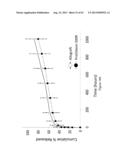 Drug Release from a Polymer-Controlled Local Antibiotic Delivery System     Using a Degradable Bone Graft diagram and image