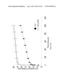 Drug Release from a Polymer-Controlled Local Antibiotic Delivery System     Using a Degradable Bone Graft diagram and image