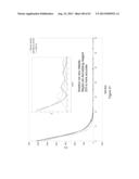 Drug Release from a Polymer-Controlled Local Antibiotic Delivery System     Using a Degradable Bone Graft diagram and image