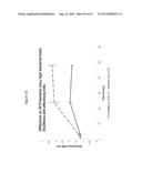 Drug Release from a Polymer-Controlled Local Antibiotic Delivery System     Using a Degradable Bone Graft diagram and image