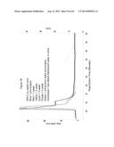 Drug Release from a Polymer-Controlled Local Antibiotic Delivery System     Using a Degradable Bone Graft diagram and image