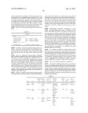 Drug Release from a Polymer-Controlled Local Antibiotic Delivery System     Using a Degradable Bone Graft diagram and image