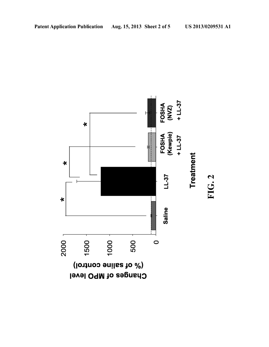 APPLICATIONS OF PARTIALLY AND FULLY SULFATED HYALURONAN - diagram, schematic, and image 03