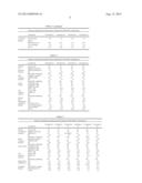 SUSTAINED RELEASE FORMULATION OF A NON-STEROIDAL ANTI-INFLAMMATORY DRUG diagram and image