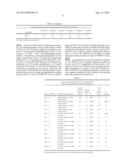 SUSTAINED RELEASE FORMULATION OF A NON-STEROIDAL ANTI-INFLAMMATORY DRUG diagram and image