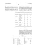 SUSTAINED RELEASE FORMULATION OF A NON-STEROIDAL ANTI-INFLAMMATORY DRUG diagram and image