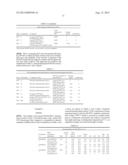 SUSTAINED RELEASE FORMULATION OF A NON-STEROIDAL ANTI-INFLAMMATORY DRUG diagram and image