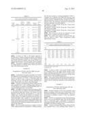 Formulations and Dosage Forms of Oxidized Phospholipids diagram and image