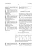 Formulations and Dosage Forms of Oxidized Phospholipids diagram and image