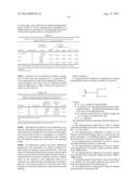 Formulations and Dosage Forms of Oxidized Phospholipids diagram and image