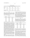 COMBINATION IMMEDIATE/DELAYED RELEASE DELIVERY SYSTEM FOR SHORT HALF-LIFE     PHARMACEUTICALS INCLUDING REMOGLIFLOZIN diagram and image