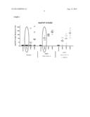 Polysaccharide Particle Vaccines diagram and image