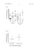 Polysaccharide Particle Vaccines diagram and image