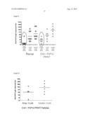 Polysaccharide Particle Vaccines diagram and image