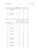 Polysaccharide Particle Vaccines diagram and image