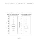 POSOLOGY AND ADMINISTRATION OF GLUCOCORTICOID BASED COMPOSITIONS diagram and image