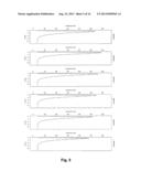 POSOLOGY AND ADMINISTRATION OF GLUCOCORTICOID BASED COMPOSITIONS diagram and image