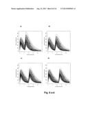 POSOLOGY AND ADMINISTRATION OF GLUCOCORTICOID BASED COMPOSITIONS diagram and image