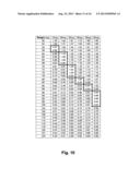 POSOLOGY AND ADMINISTRATION OF GLUCOCORTICOID BASED COMPOSITIONS diagram and image