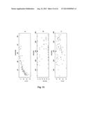 POSOLOGY AND ADMINISTRATION OF GLUCOCORTICOID BASED COMPOSITIONS diagram and image