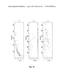 POSOLOGY AND ADMINISTRATION OF GLUCOCORTICOID BASED COMPOSITIONS diagram and image