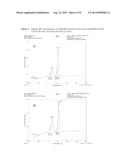 BIODEGRADABLE PHASE SEPARATED SEGMENTED MULTI BLOCK CO-POLYMERS AND     RELEASE OF BIOLOGICALLY ACTIVE POLYPEPTIDES diagram and image