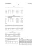 BIODEGRADABLE PHASE SEPARATED SEGMENTED MULTI BLOCK CO-POLYMERS AND     RELEASE OF BIOLOGICALLY ACTIVE POLYPEPTIDES diagram and image