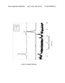 NOVEL FORMULATION OF DICLOFENAC diagram and image