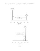 EFFICIENT, CATALYTIC AND SCALABLE METHOD TO PRODUCE CHLORINE DIOXIDE diagram and image