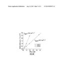 EFFICIENT, CATALYTIC AND SCALABLE METHOD TO PRODUCE CHLORINE DIOXIDE diagram and image