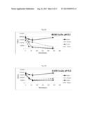 Water Purification Compositions and Applications For Same diagram and image