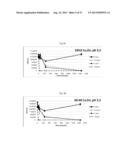 Water Purification Compositions and Applications For Same diagram and image