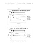 Water Purification Compositions and Applications For Same diagram and image