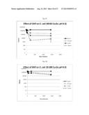 Water Purification Compositions and Applications For Same diagram and image